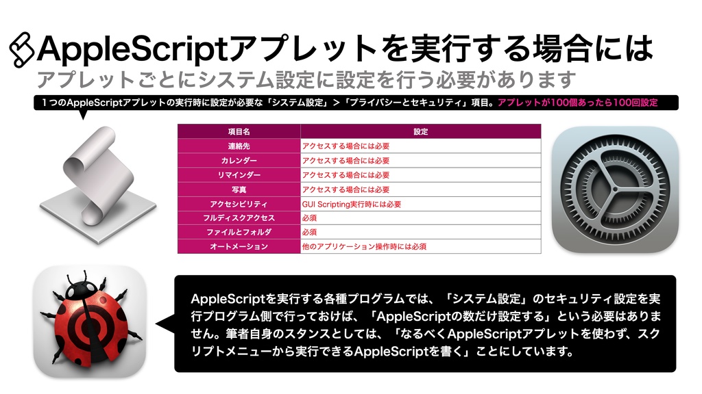 AppleScript基礎テクニック集(29)セキュリティ機能解除~Unlock Security Limitations