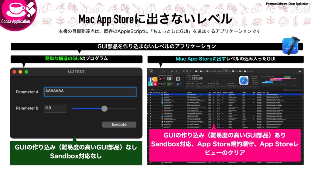 AppleScript+XcodeでつくるMacアプリ Xcode 14対応