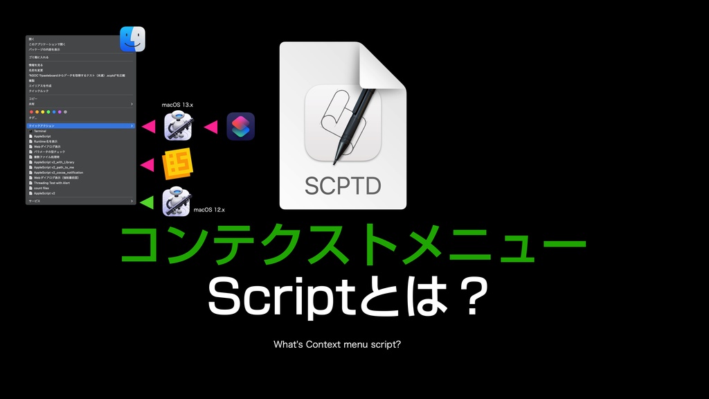 AppleScript基礎テクニック集(30)コンテクストメニューScriptの作り方~How to build contextual menu scripts