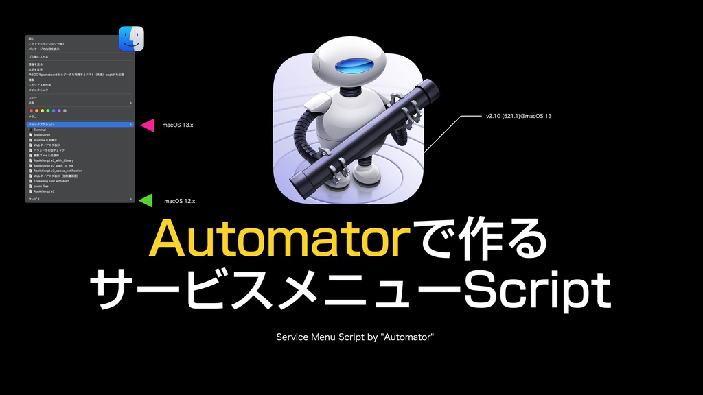 AppleScript基礎テクニック集(30)コンテクストメニューScriptの作り方~How to build contextual menu scripts