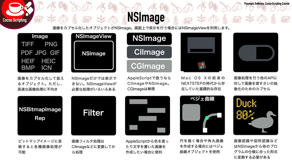 Cocoa Scripting Course #5 NSImage