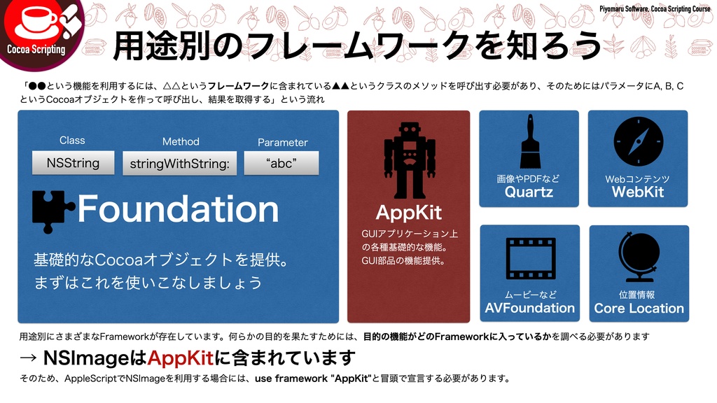 Cocoa Scripting Course #5 NSImage