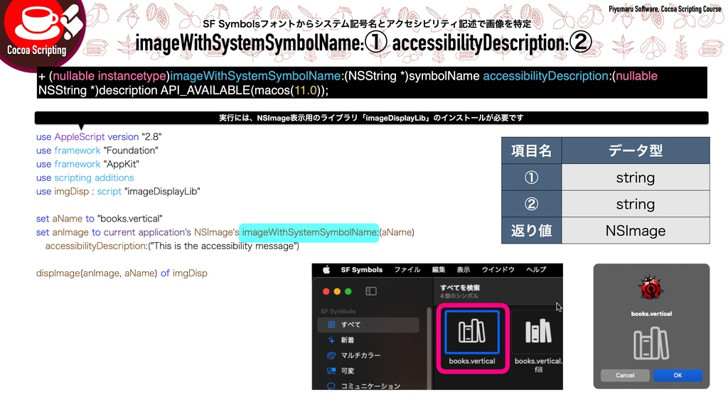 Cocoa Scripting Course #5 NSImage