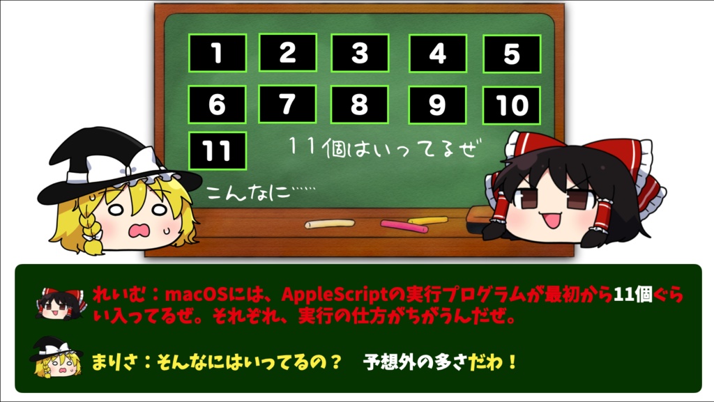 ゆっくりAppleScript解説(1)