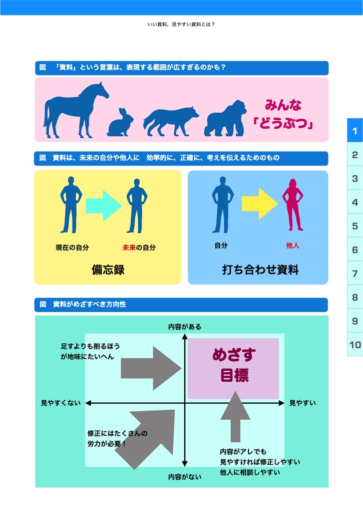 つたわる資料のつくりかた