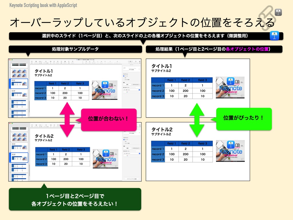Keynote Scripting Book with AppleScript