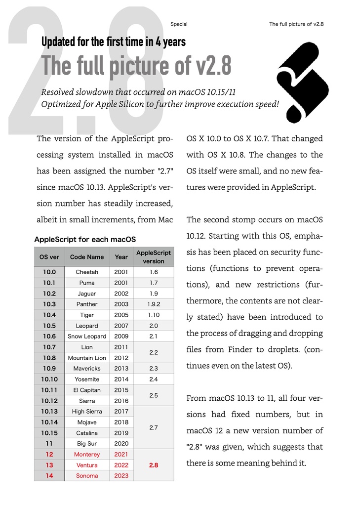 [Eng]AppleScript The Latest Reference for v2.8(1/4) - piyomarusoft - BOOTH