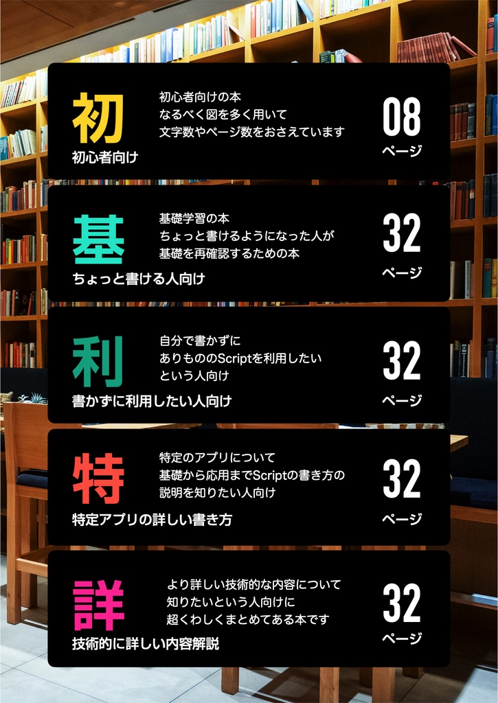 Piyomaru Software電子書籍カタログ 2024冬