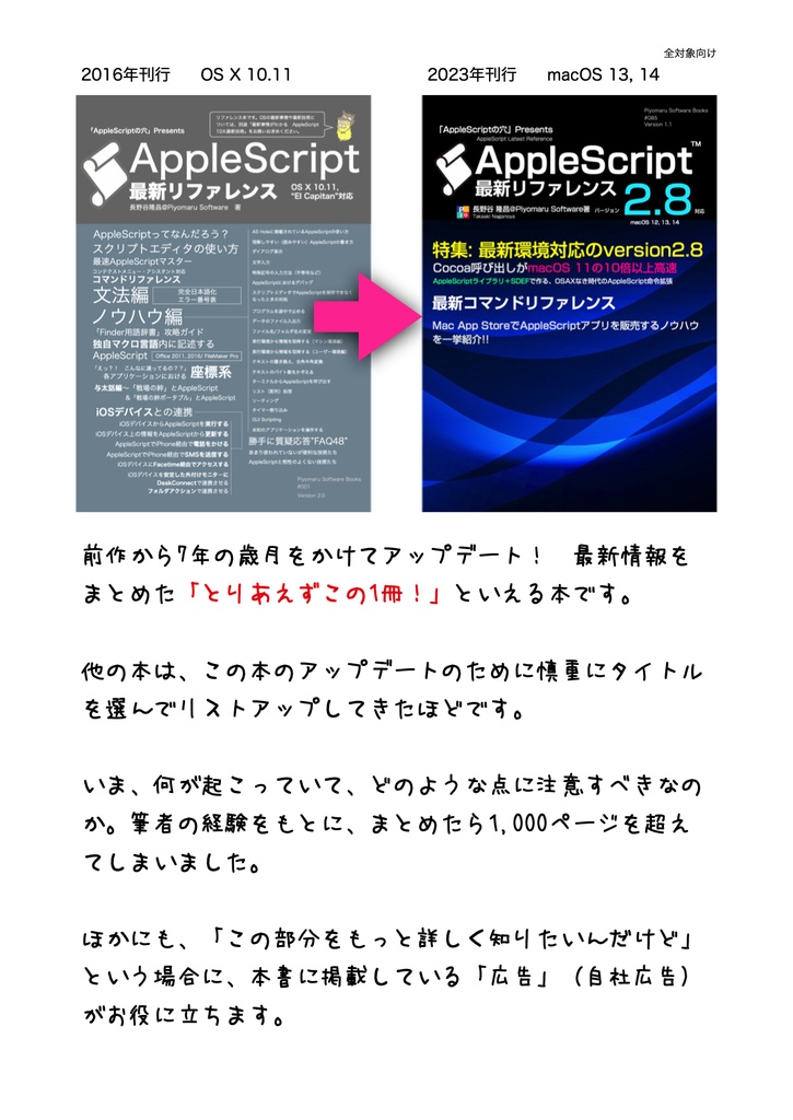 Piyomaru Software電子書籍カタログ 2024冬