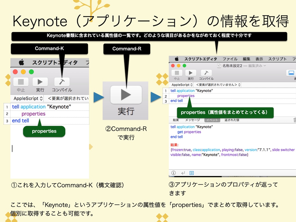 Keynote Control 1