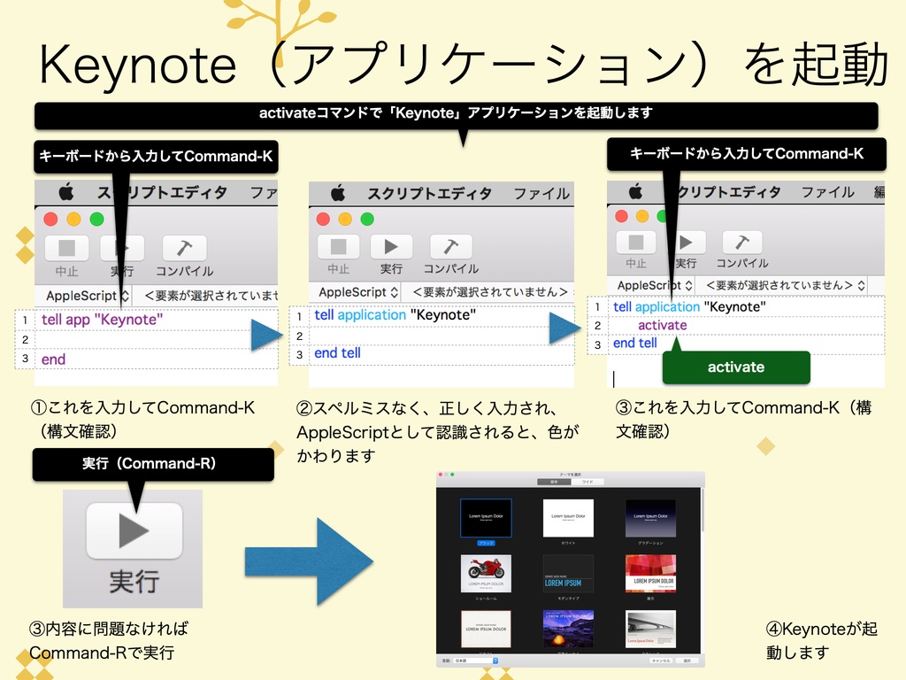 Keynote Control 1