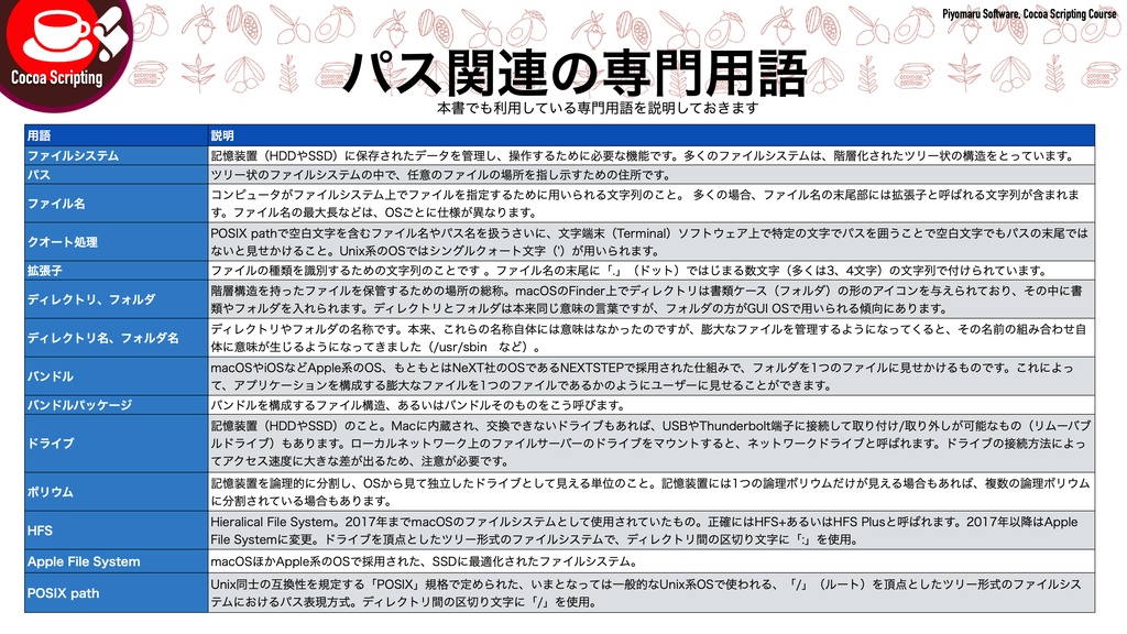 Cocoa Scripting Course #8 File path Processing