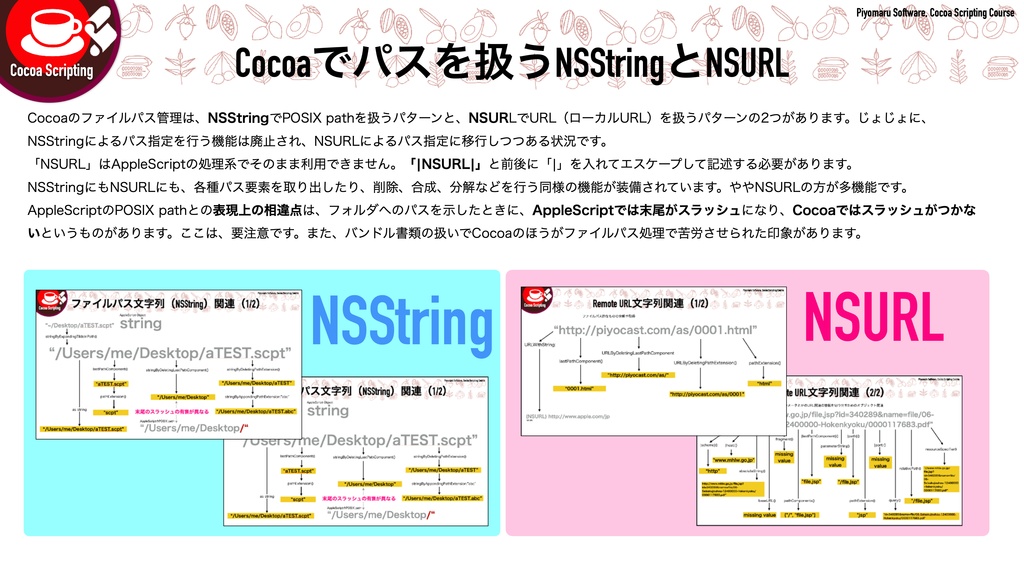 Cocoa Scripting Course #8 File path Processing