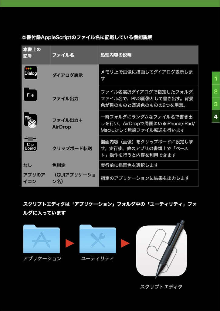 AppleScriptでたのしむ レトロ・グラフィックス プログラム集