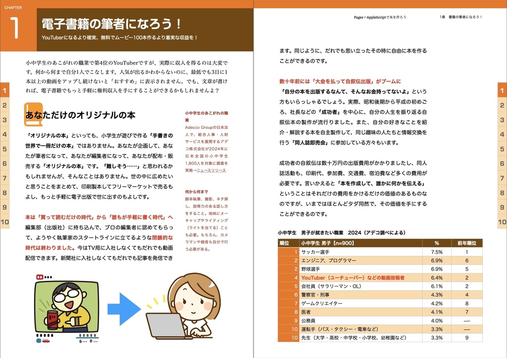Pages+AppleScriptで本をつくろう!