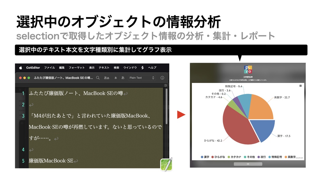 AppleScript基礎テクニック集(33)選択中のオブジェクト取得
