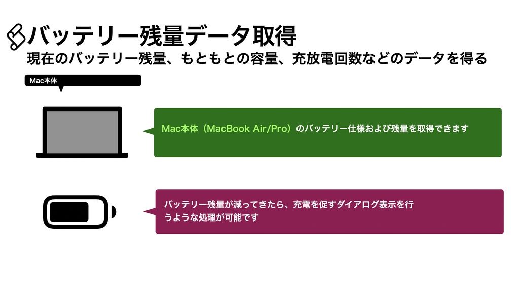 AppleScript 基礎テクニック集㉞電源制御