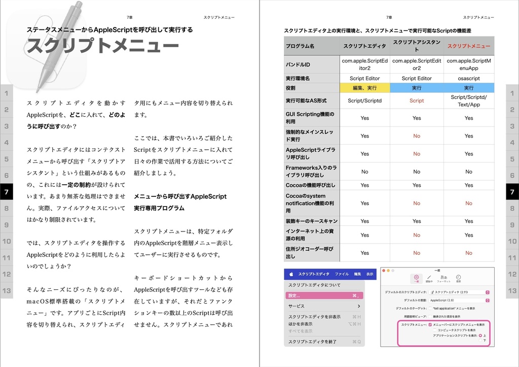 スクリプトエディタScripting Book with AppleScript