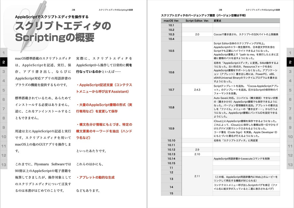 スクリプトエディタScripting Book with AppleScript