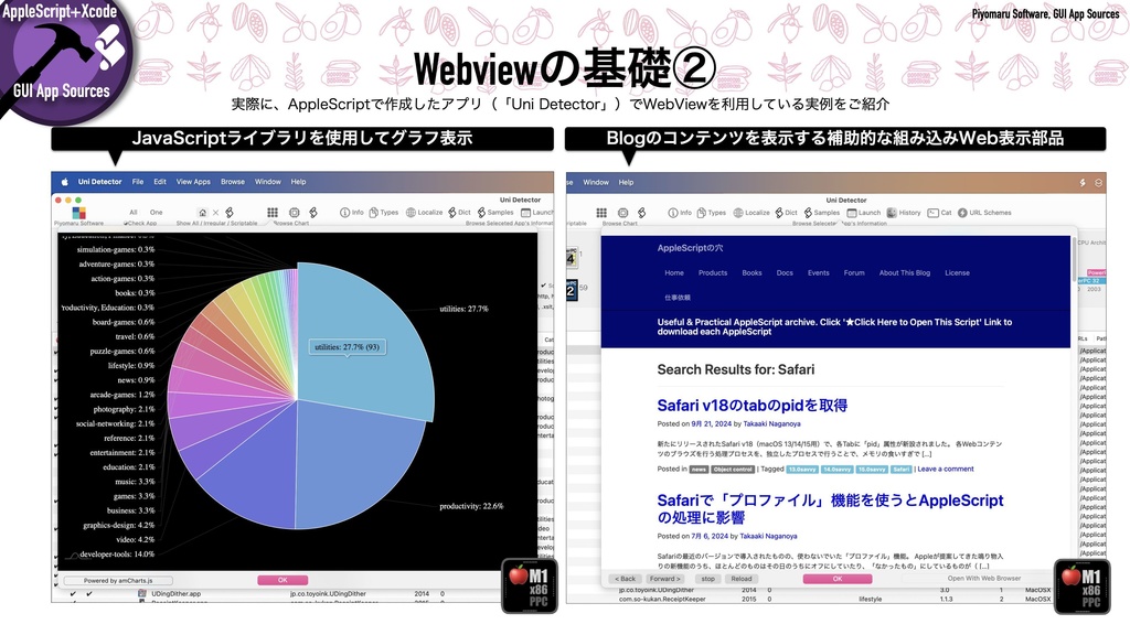 AppleScript+Xcode GUIアプリソース集