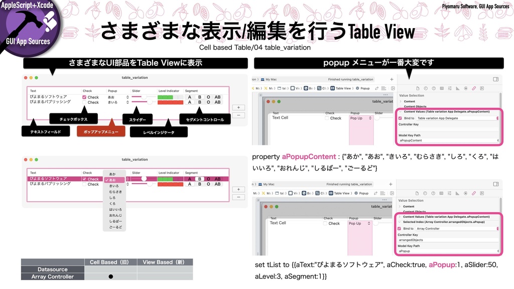AppleScript+Xcode GUIアプリソース集