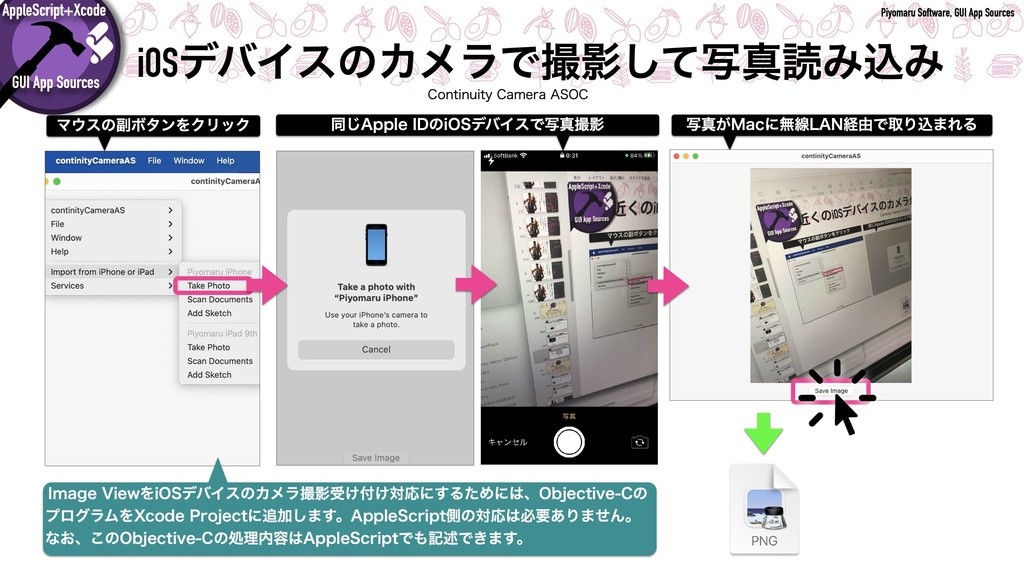 AppleScript+Xcode GUIアプリソース集