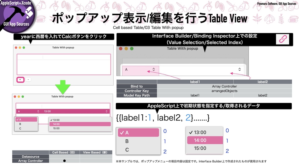AppleScript+Xcode GUIアプリソース集