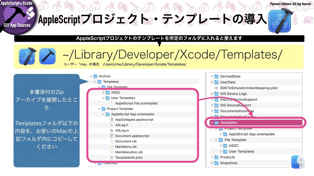 AppleScript+Xcode GUIアプリソース集