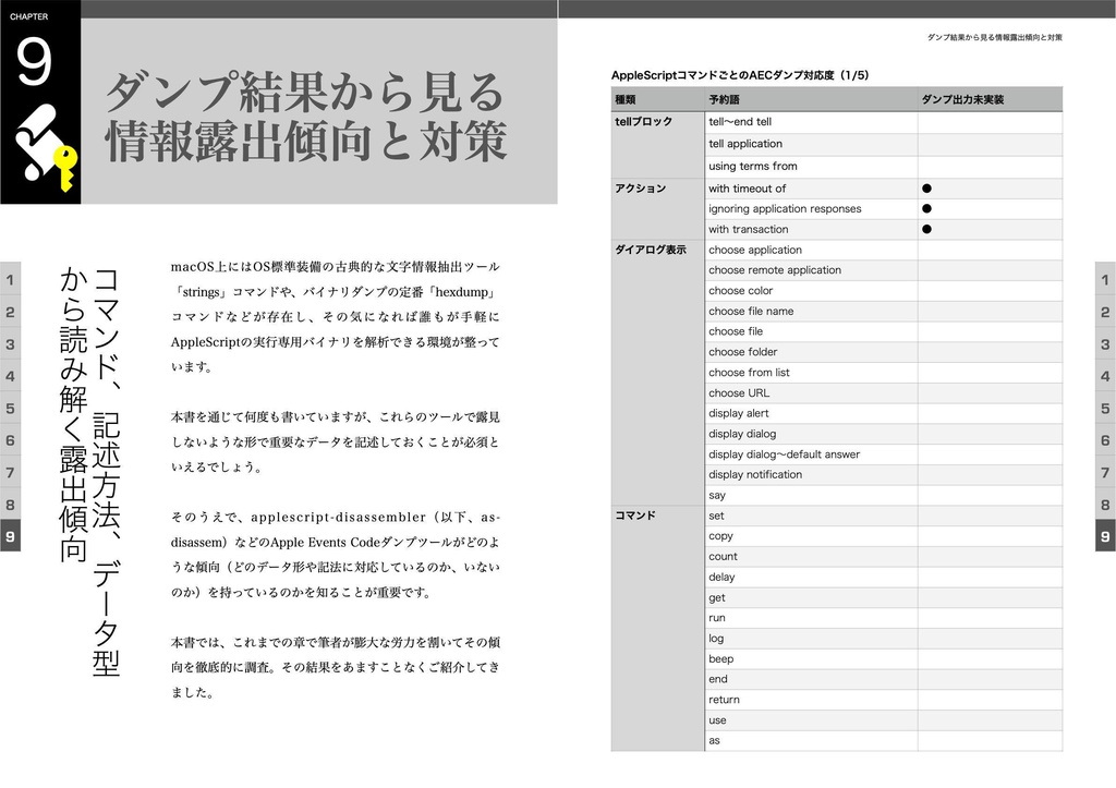 AppleScriptセキュリティ実践ガイド