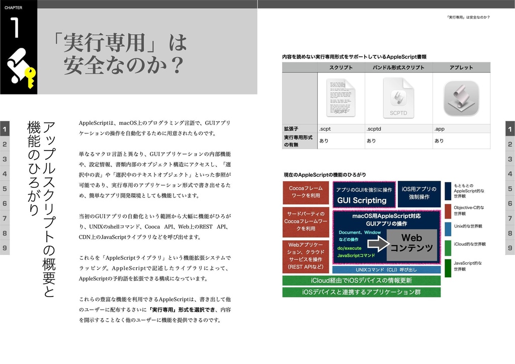 AppleScriptセキュリティ実践ガイド