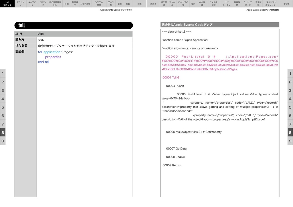 AppleScriptセキュリティ実践ガイド