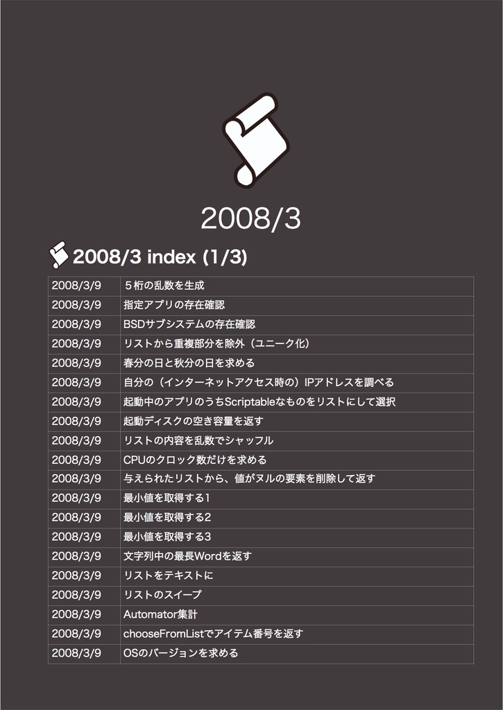 AppleScriptの穴Blogアーカイブvol.1