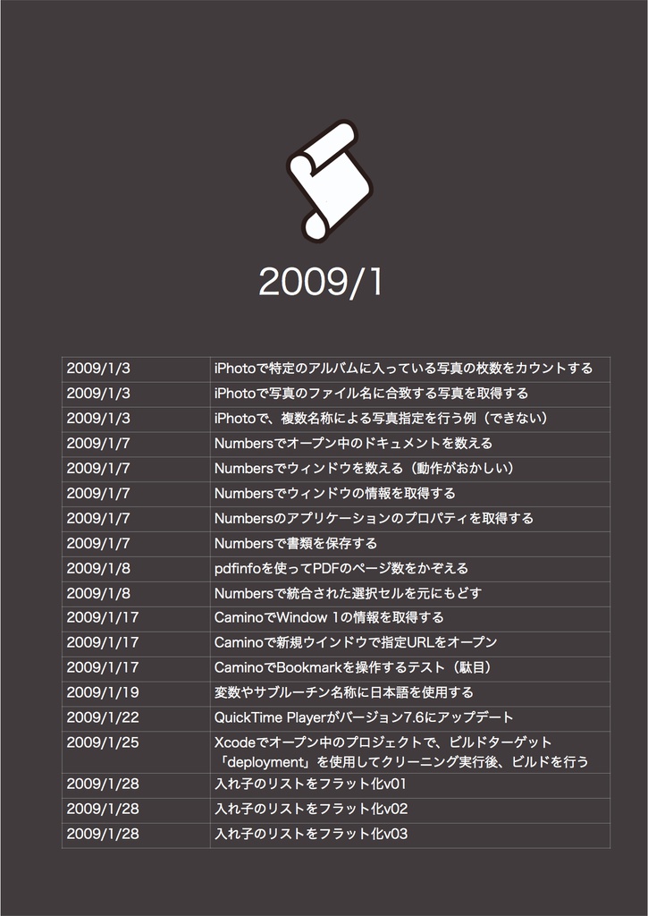 AppleScriptの穴Blogアーカイブvol.2