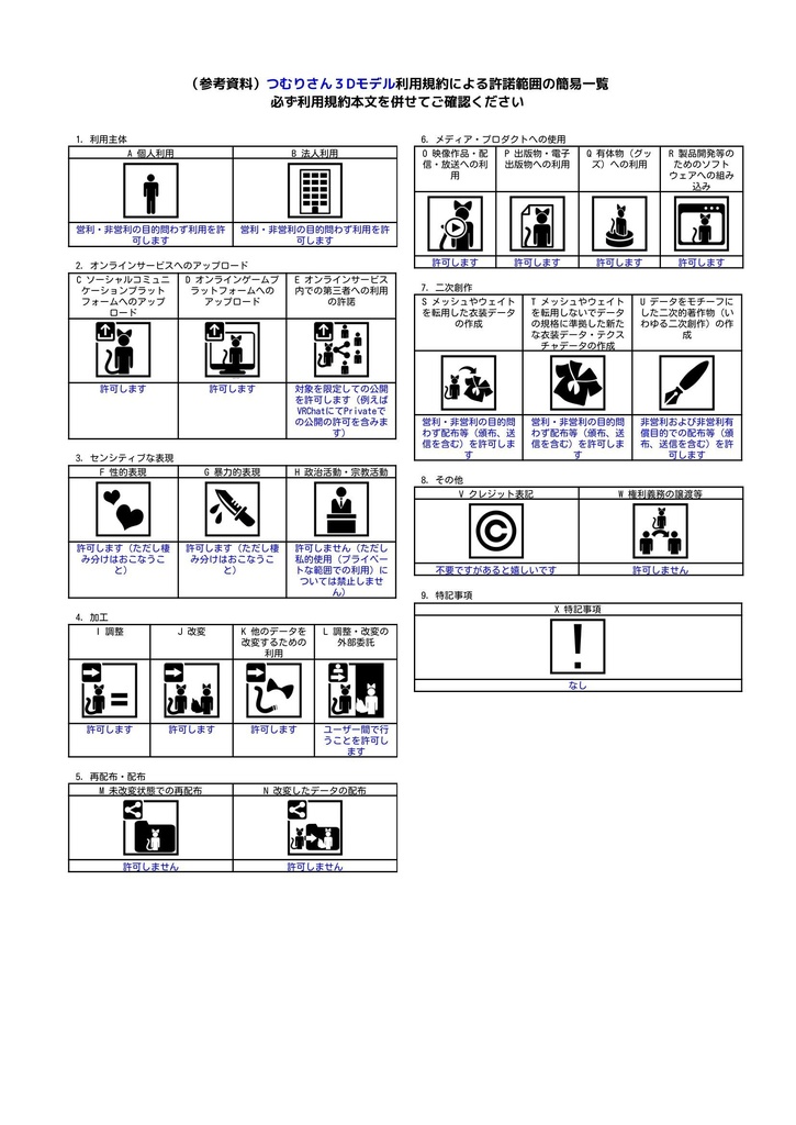 【VRC用】つむりさん【3Dモデル】