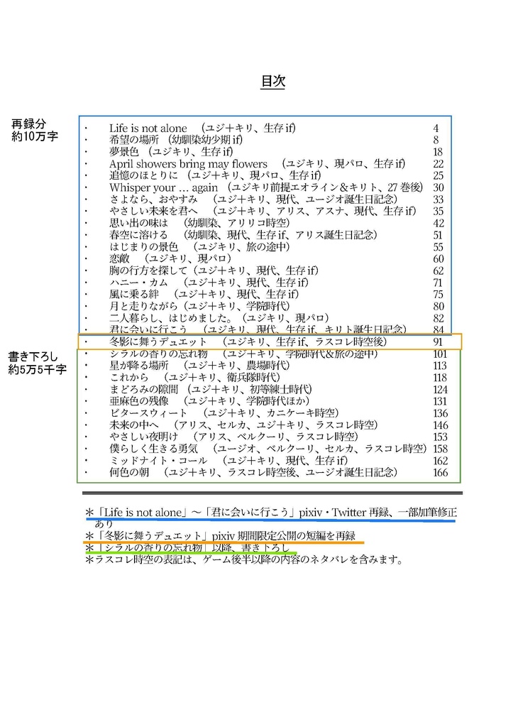 『陽だまりの在り処』