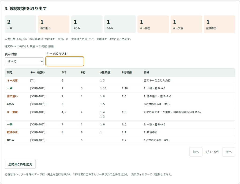CSV突合・差分チェックキット|無料簡易版