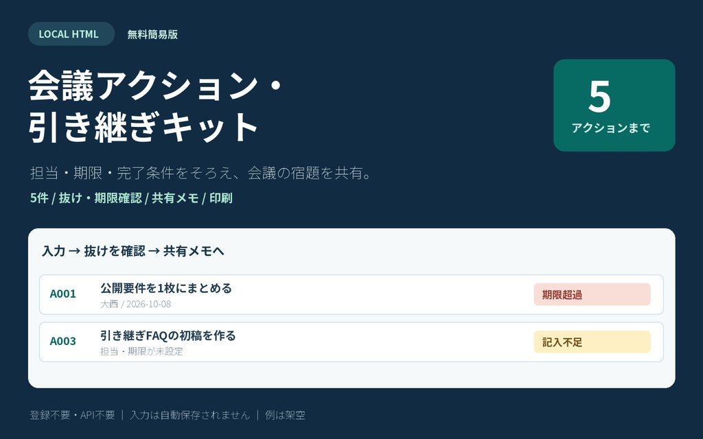 会議アクション・引き継ぎキット — 無料簡易版 / ローカルHTML