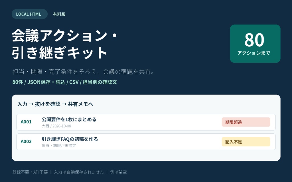 会議アクション・引き継ぎキット — 有料版 / ローカルHTML