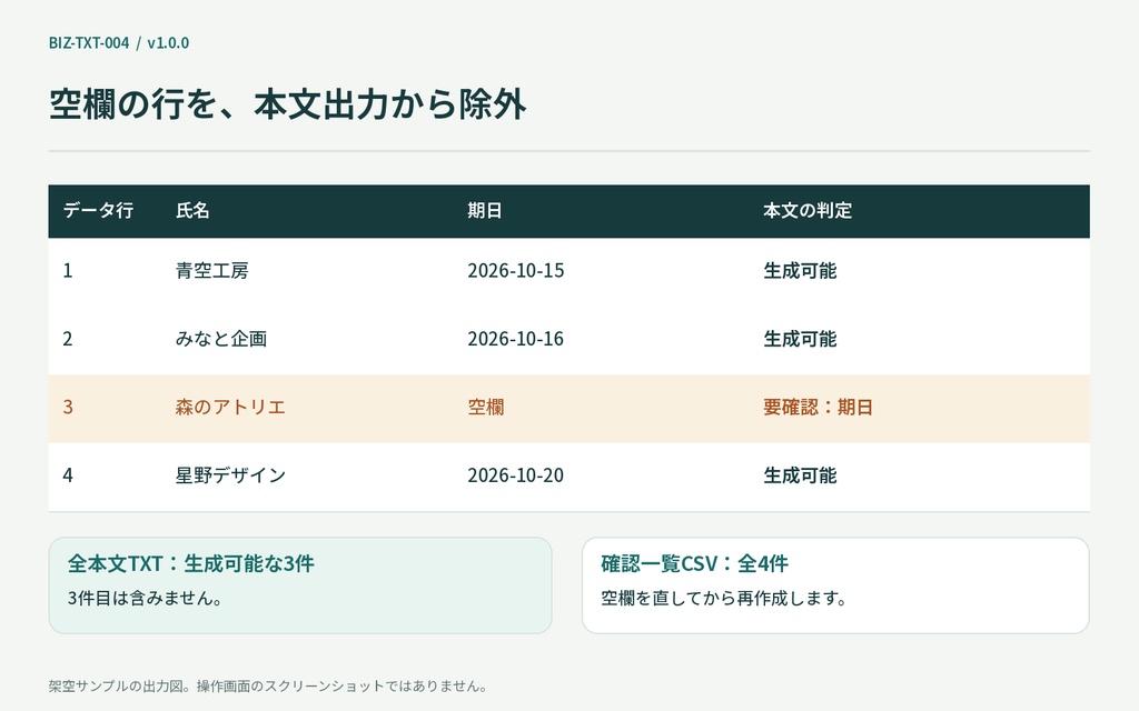 定型文・差し込み作成キット — 有料版:CSV一括作成