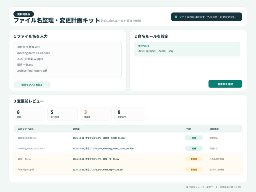 【無料簡易版】ファイル名整理・変更計画キット