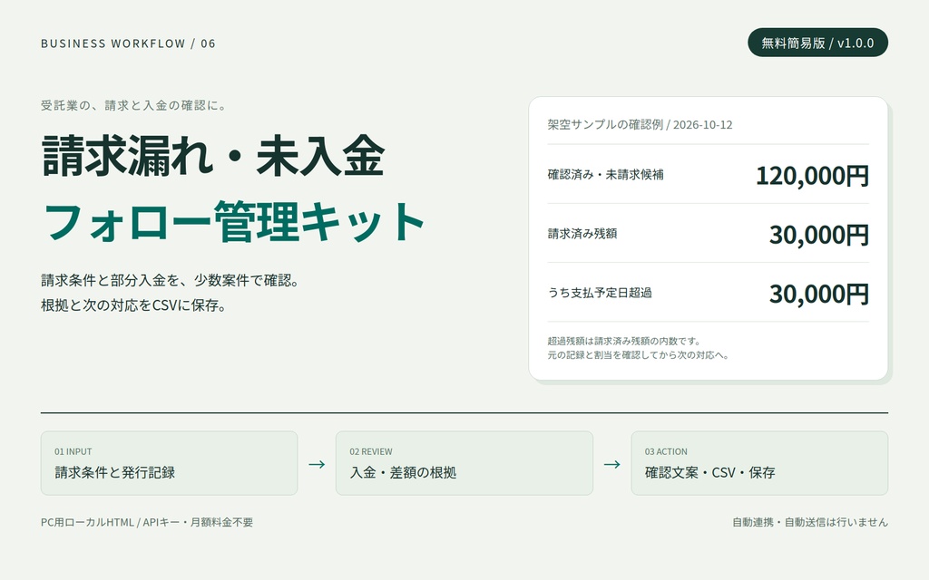 請求漏れ・未入金フォロー管理キット 無料簡易版｜少数案件の未請求・部分入金を確認