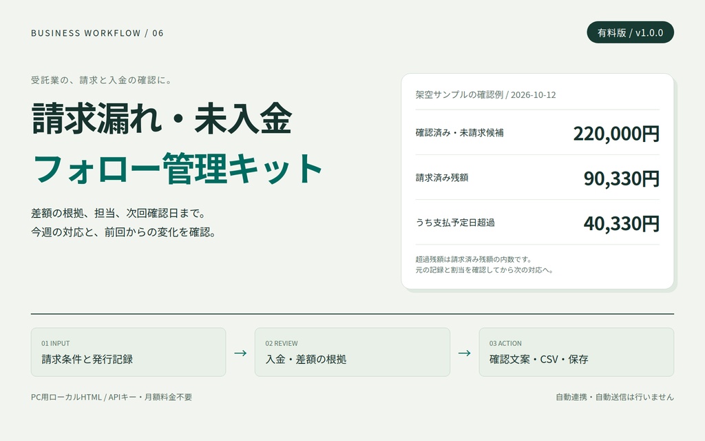 請求漏れ・未入金フォロー管理キット｜請求条件・部分入金・差額・月末フォローを確認するPC用ツール