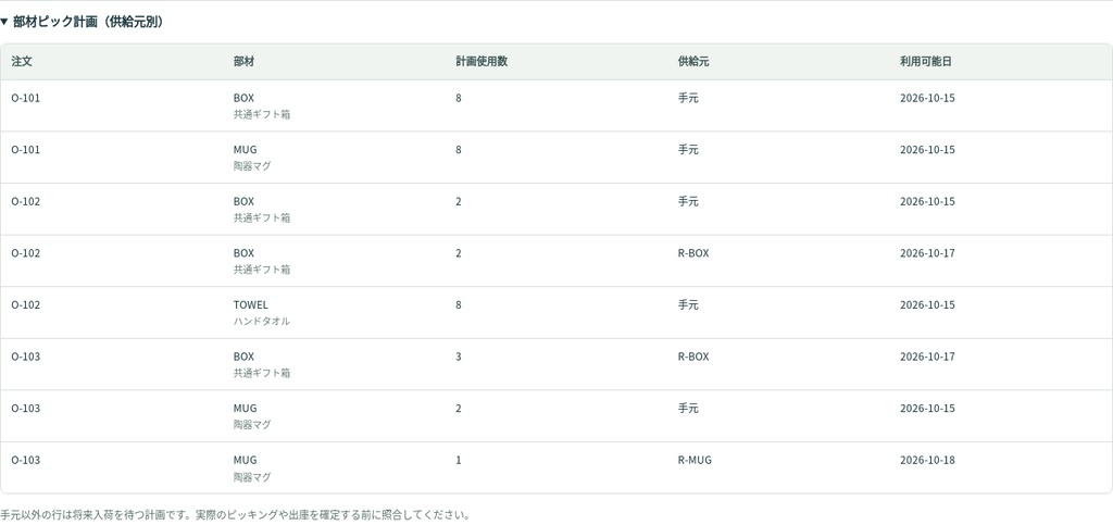 セット商品の出荷・欠品調整キット 有料版
