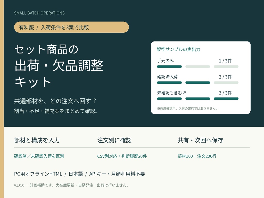 セット商品の出荷・欠品調整キット 有料版