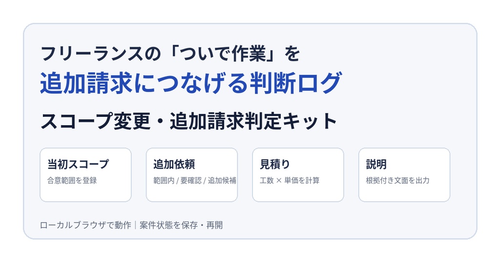 【無料お試し版】スコープ変更・追加請求判定キット