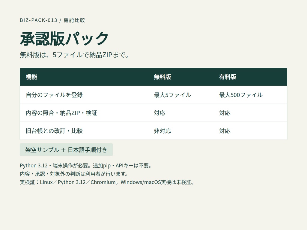 承認版パック|5ファイルで納品ZIPまで試せる【無料版】