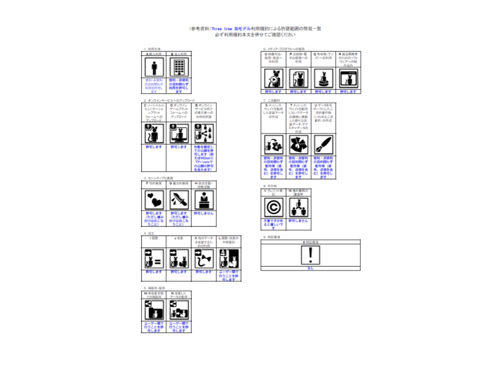 【VRChat想定】Three tree【ピアス】