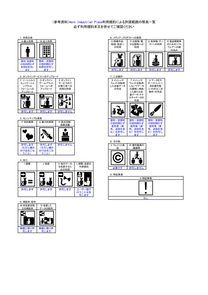 【VRChat想定】Horn industrial Piace【メリノ用アクセサリー】
