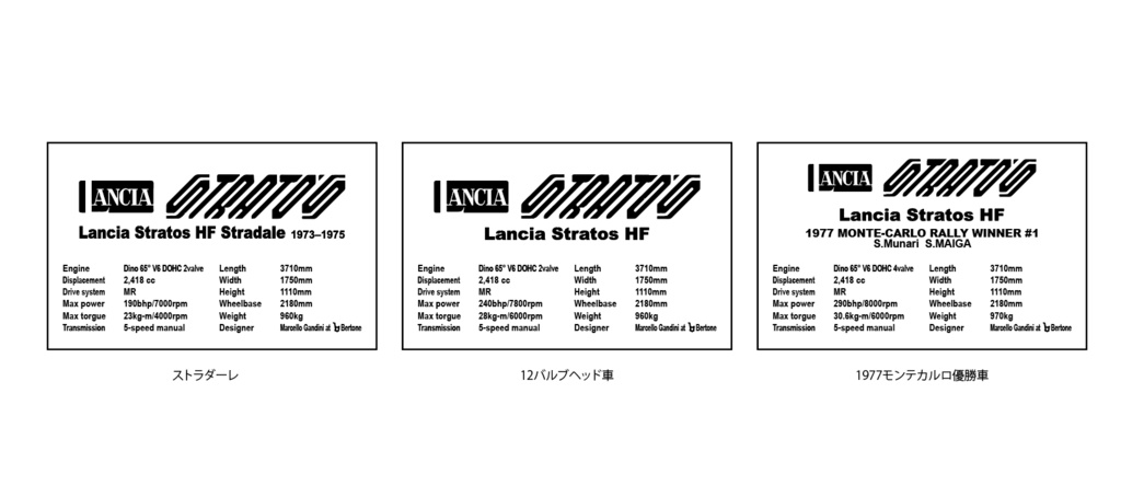 Lantia Stratos レーザー彫刻データプレート(0.2mmアルミ板・名刺サイズ)