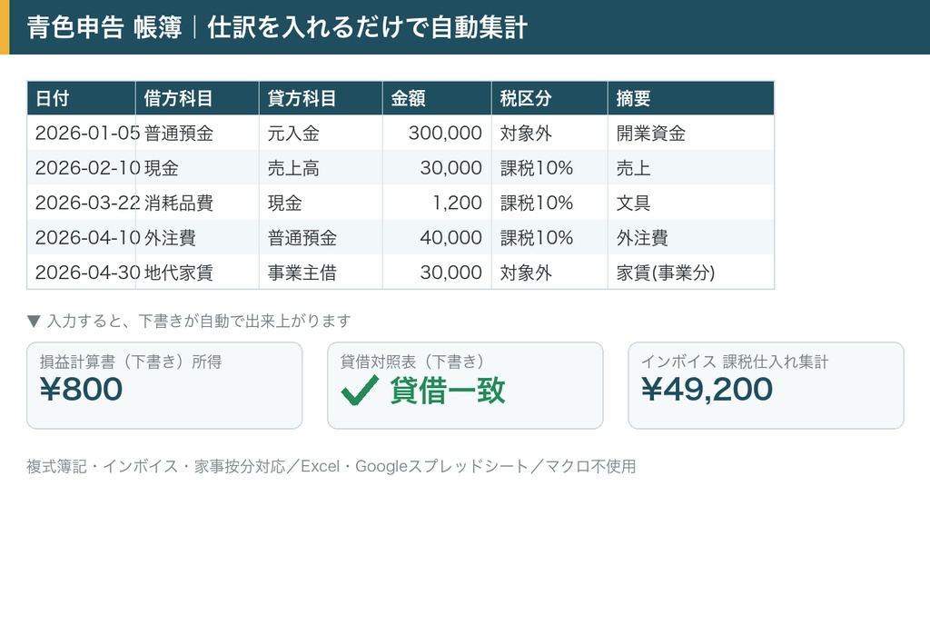 【インボイス対応】青色申告の帳簿&経費スプレッドシート(個人事業主向け)